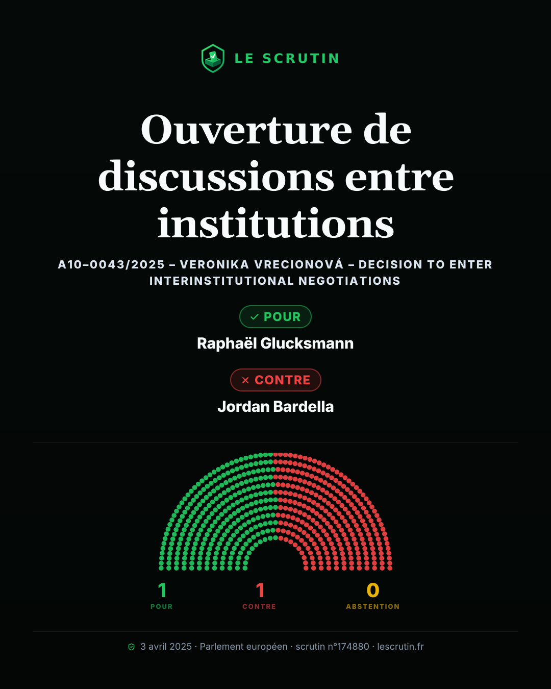Visuel : Ouverture de discussions entre institutions