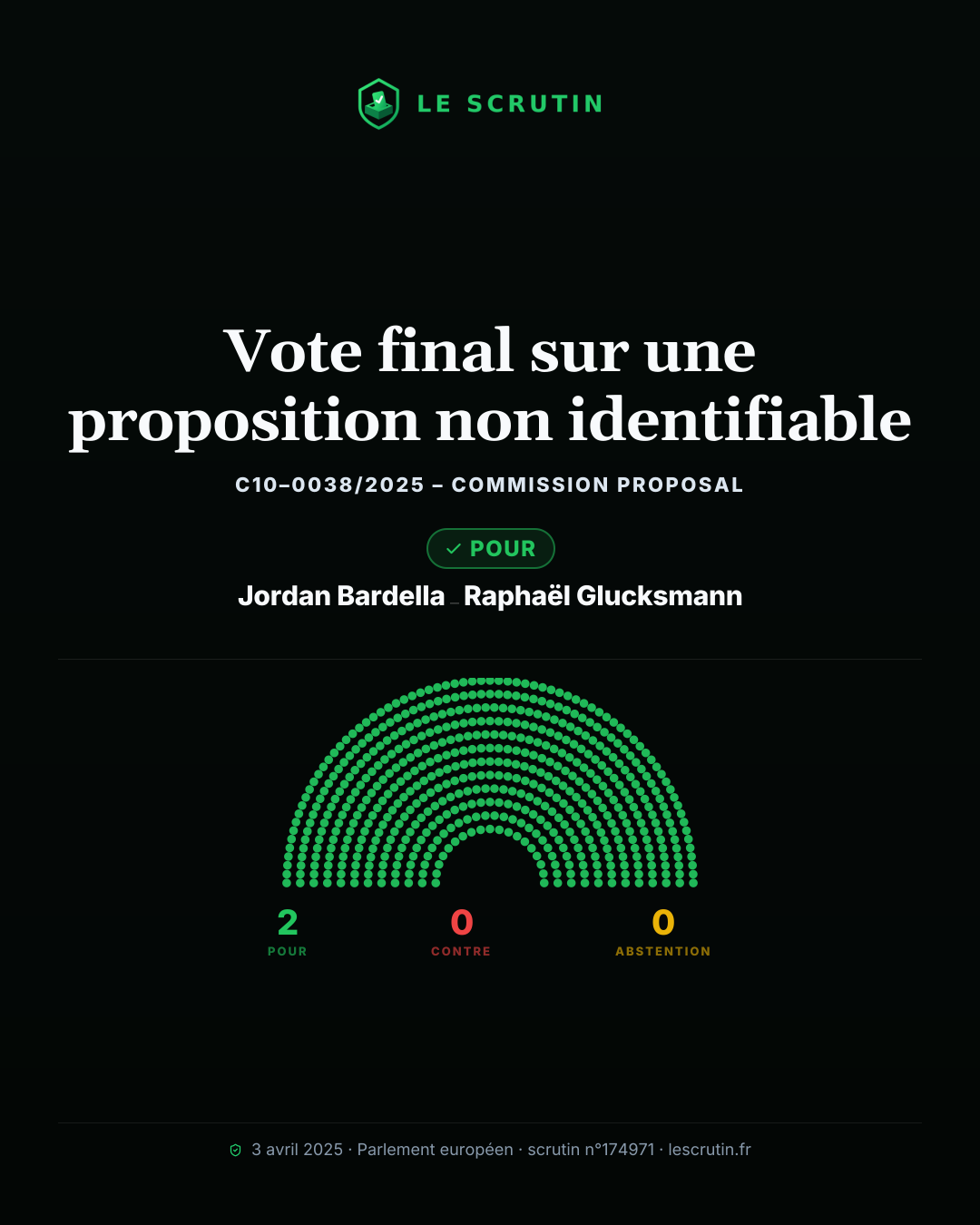 Visuel : Vote final sur une proposition non identifiable