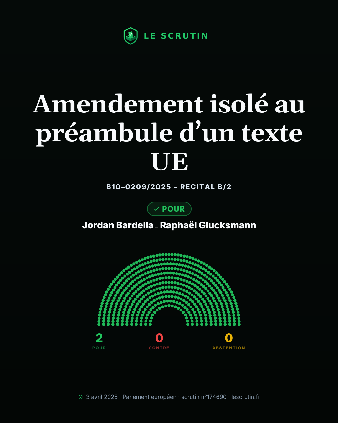 Visuel : Amendement isolé au préambule d’un texte UE