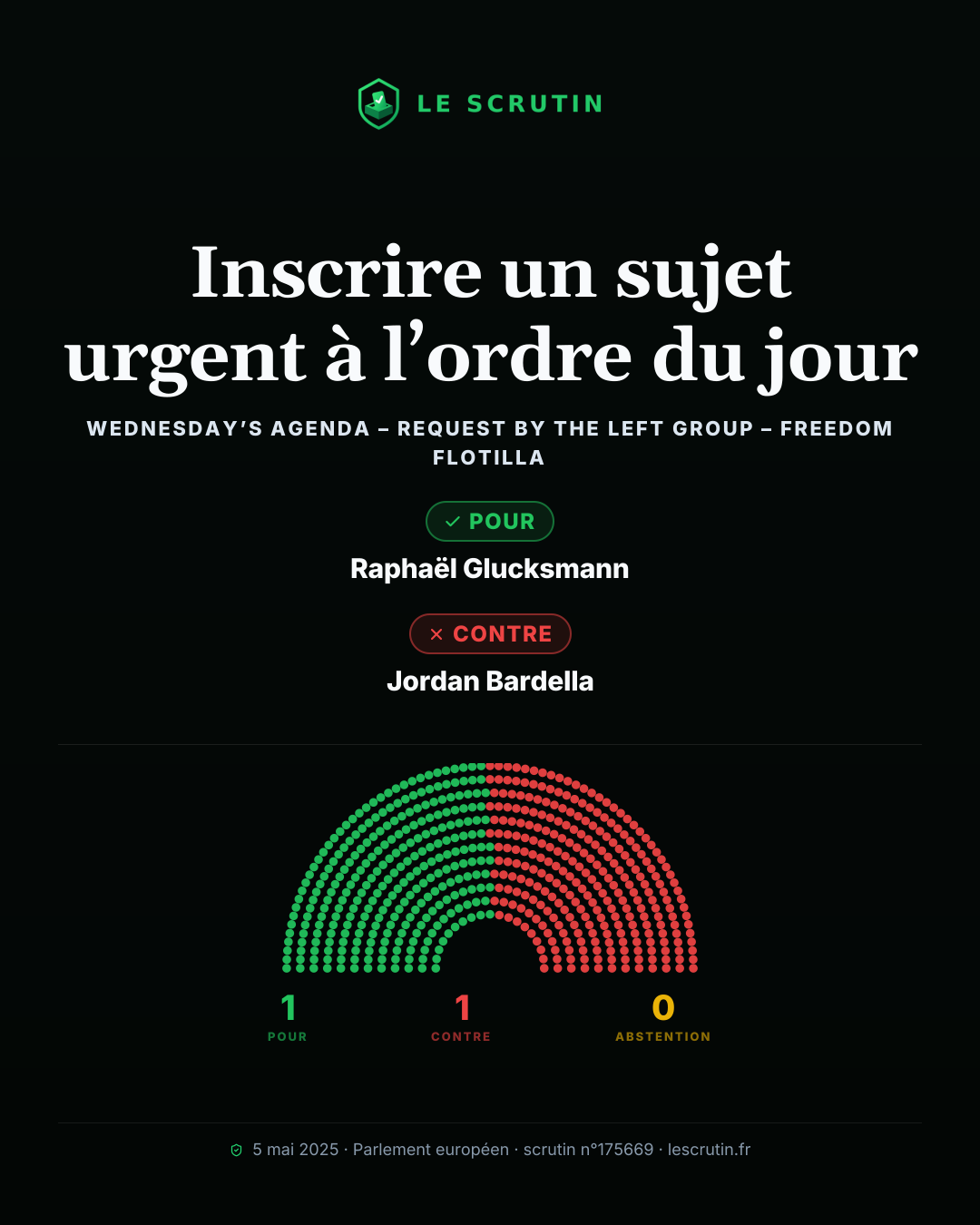 Visuel : Inscrire un sujet urgent à l’ordre du jour
