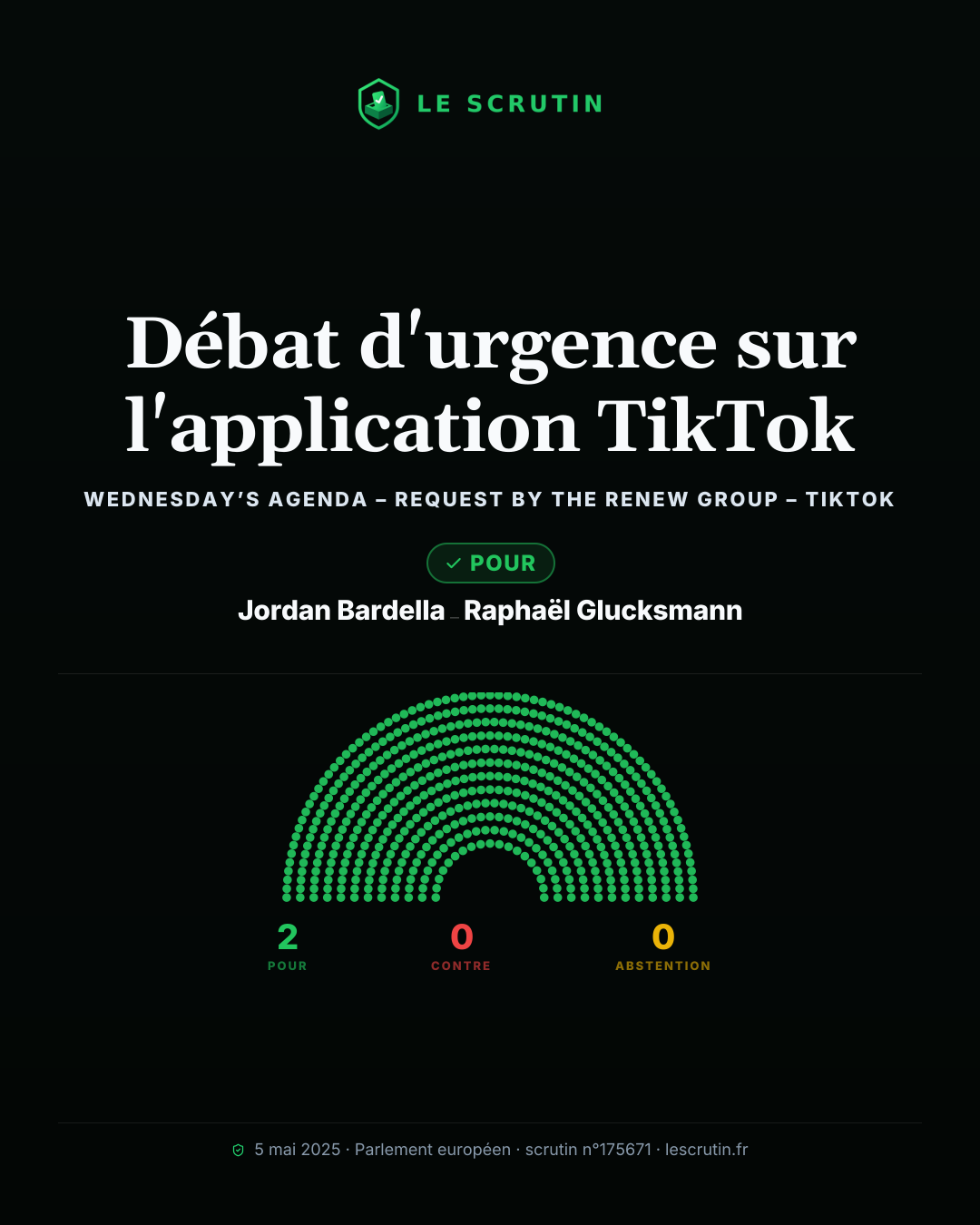 Visuel : Débat d'urgence sur l'application TikTok