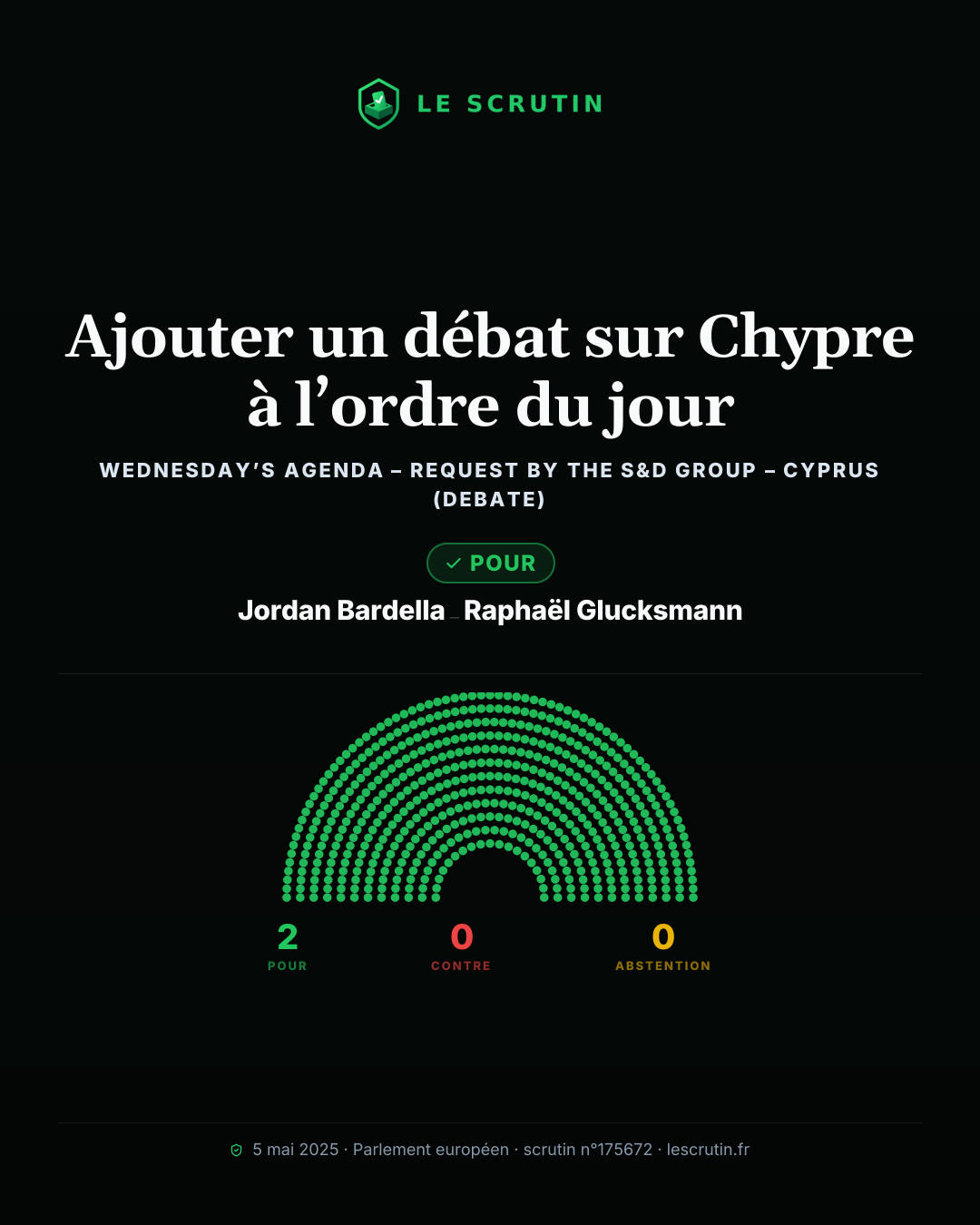 Visuel : Ajouter un débat sur Chypre à l’ordre du jour