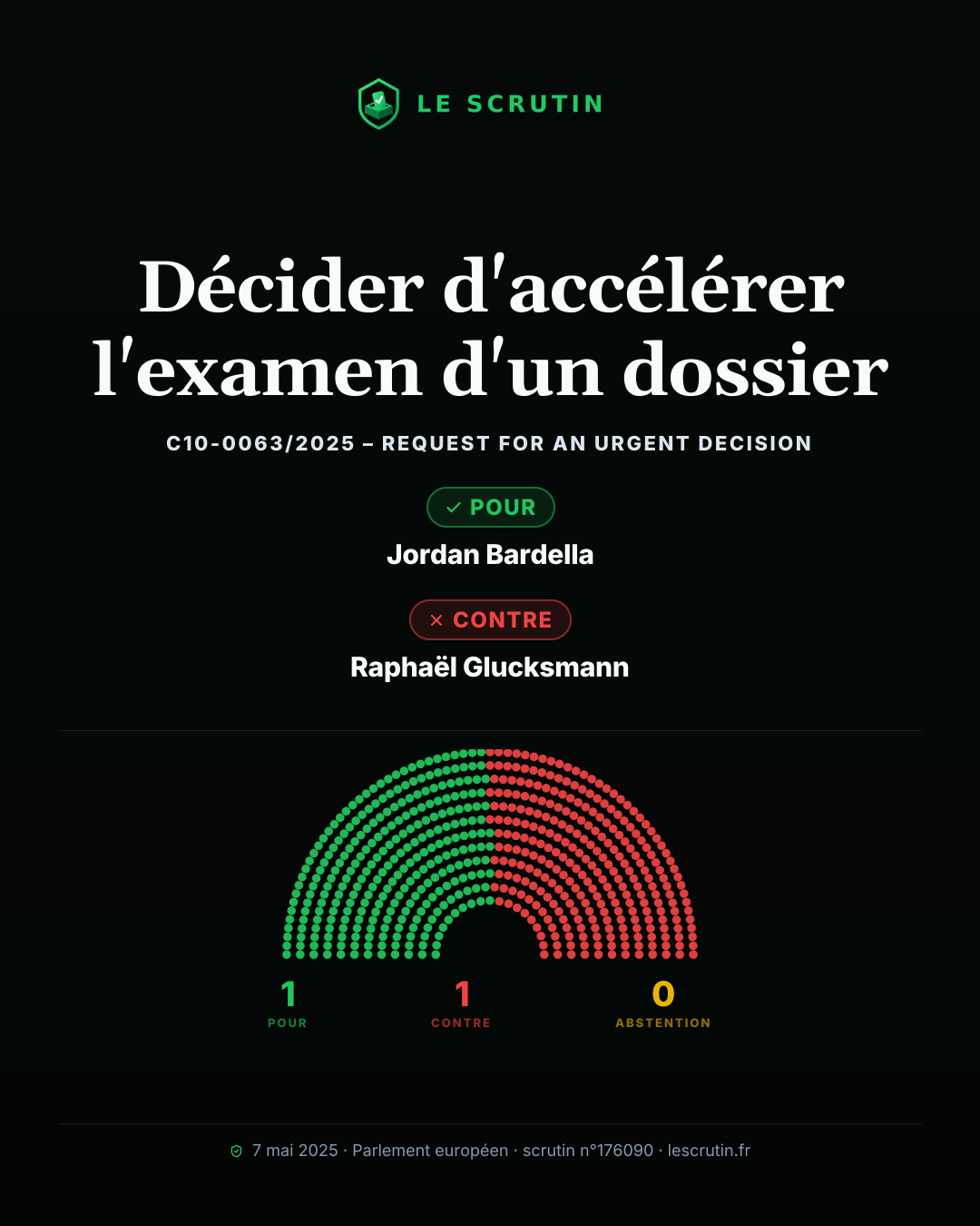 Visuel : Décider d'accélérer l'examen d'un dossier