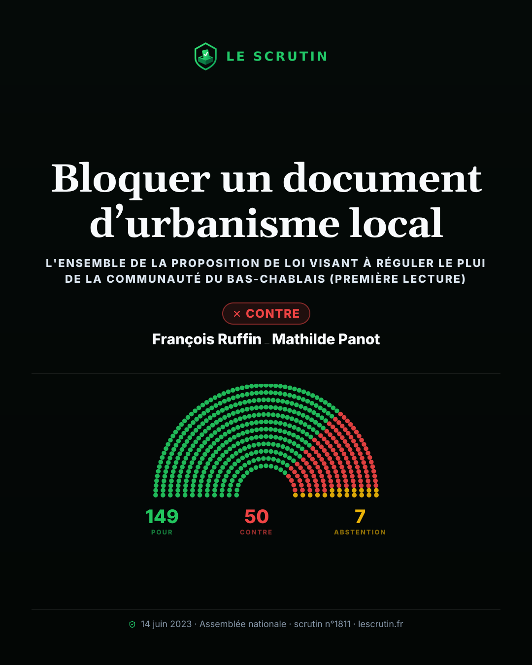 Visuel : Bloquer un document d’urbanisme local