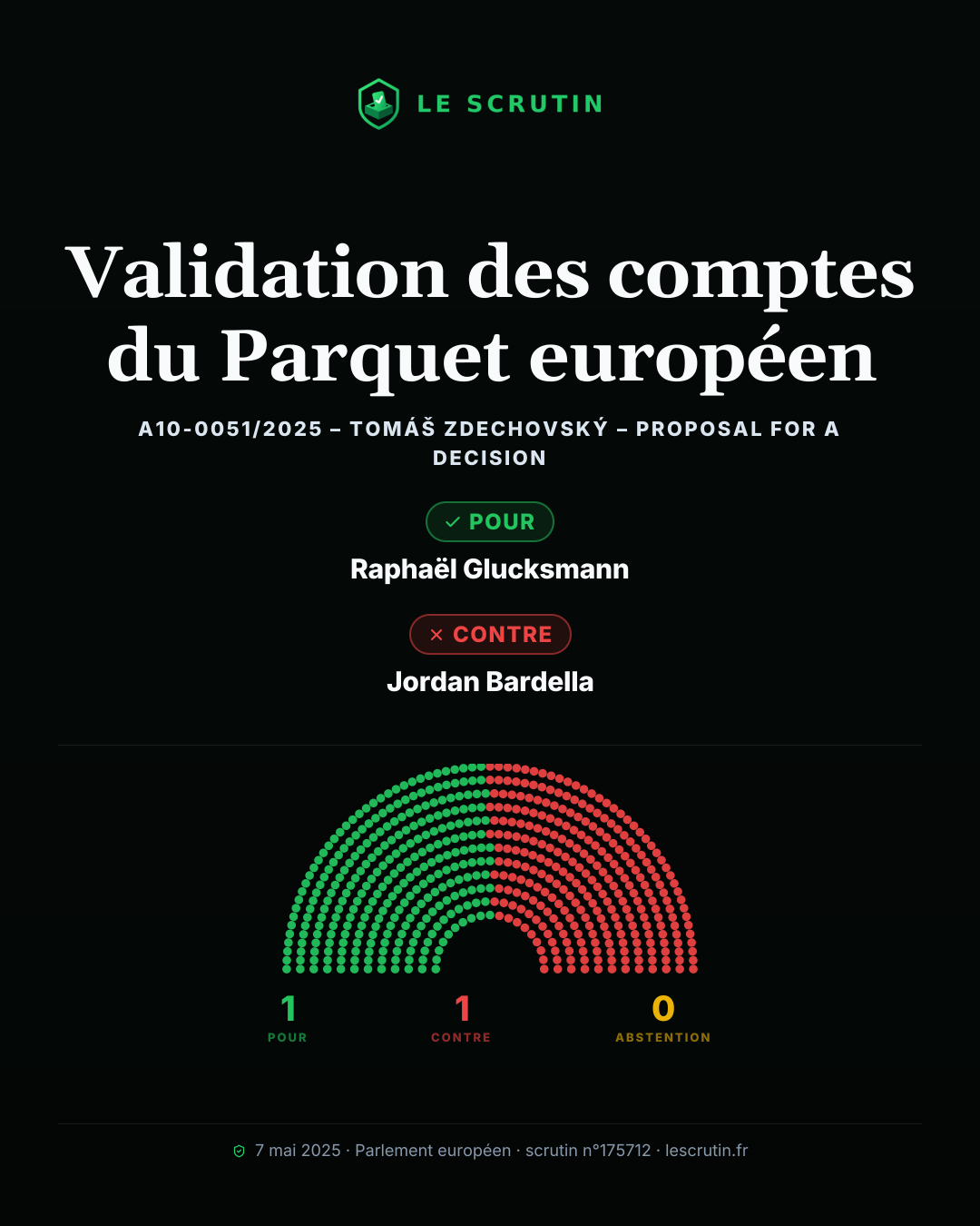Visuel : Validation des comptes du Parquet européen