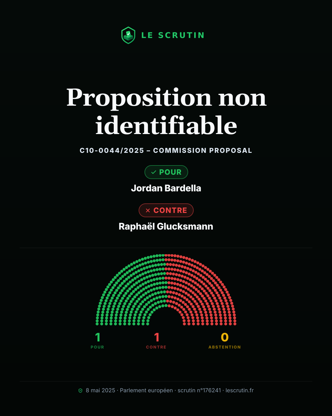 Visuel : Proposition non identifiable