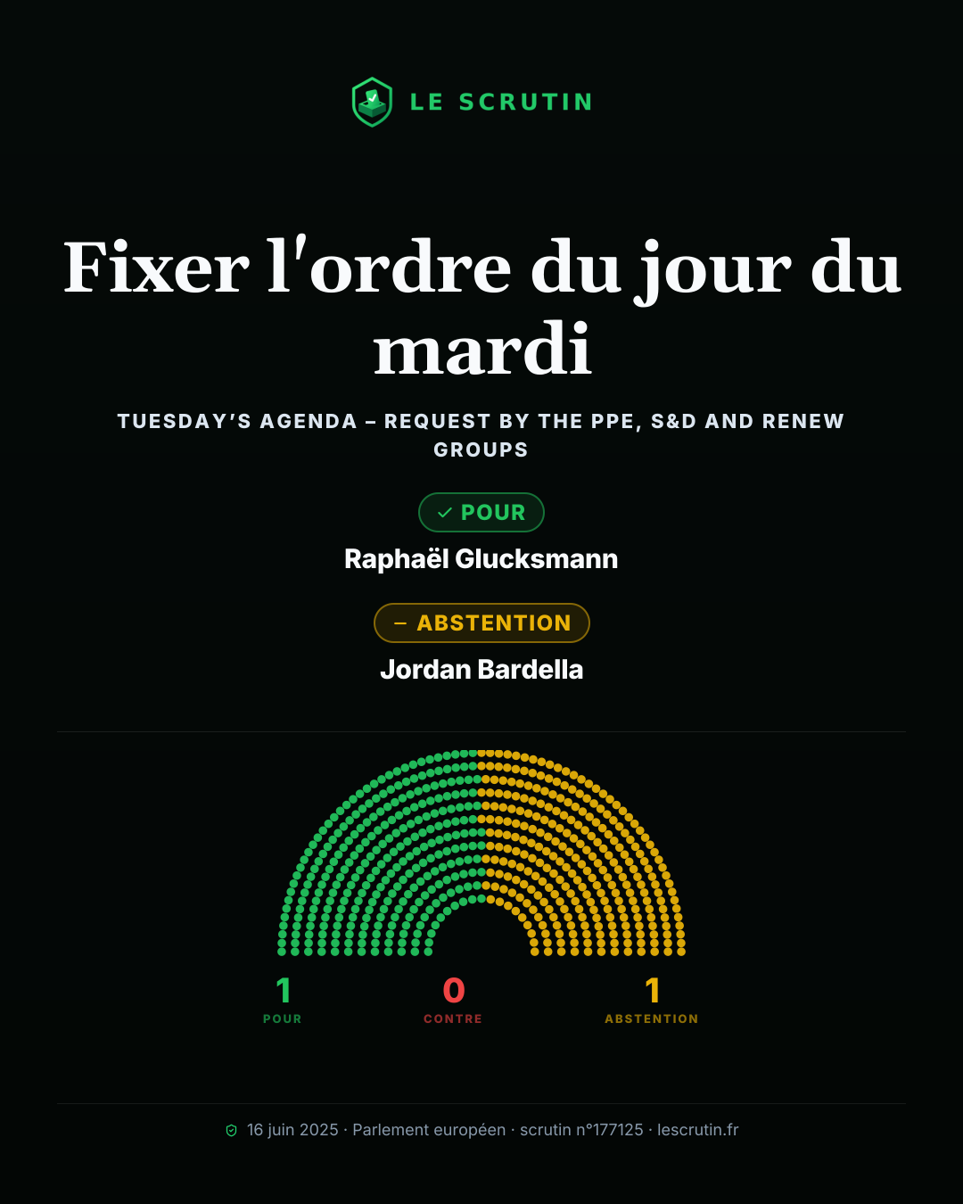 Visuel : Fixer l'ordre du jour du mardi