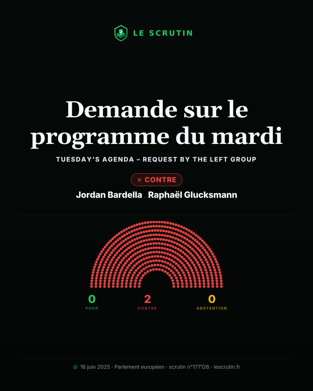 Visuel : Demande sur le programme du mardi