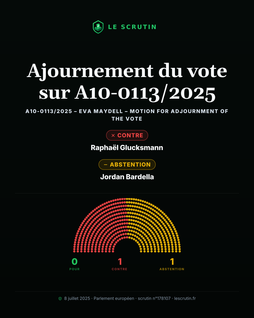 Visuel : Ajournement du vote sur A10-0113/2025