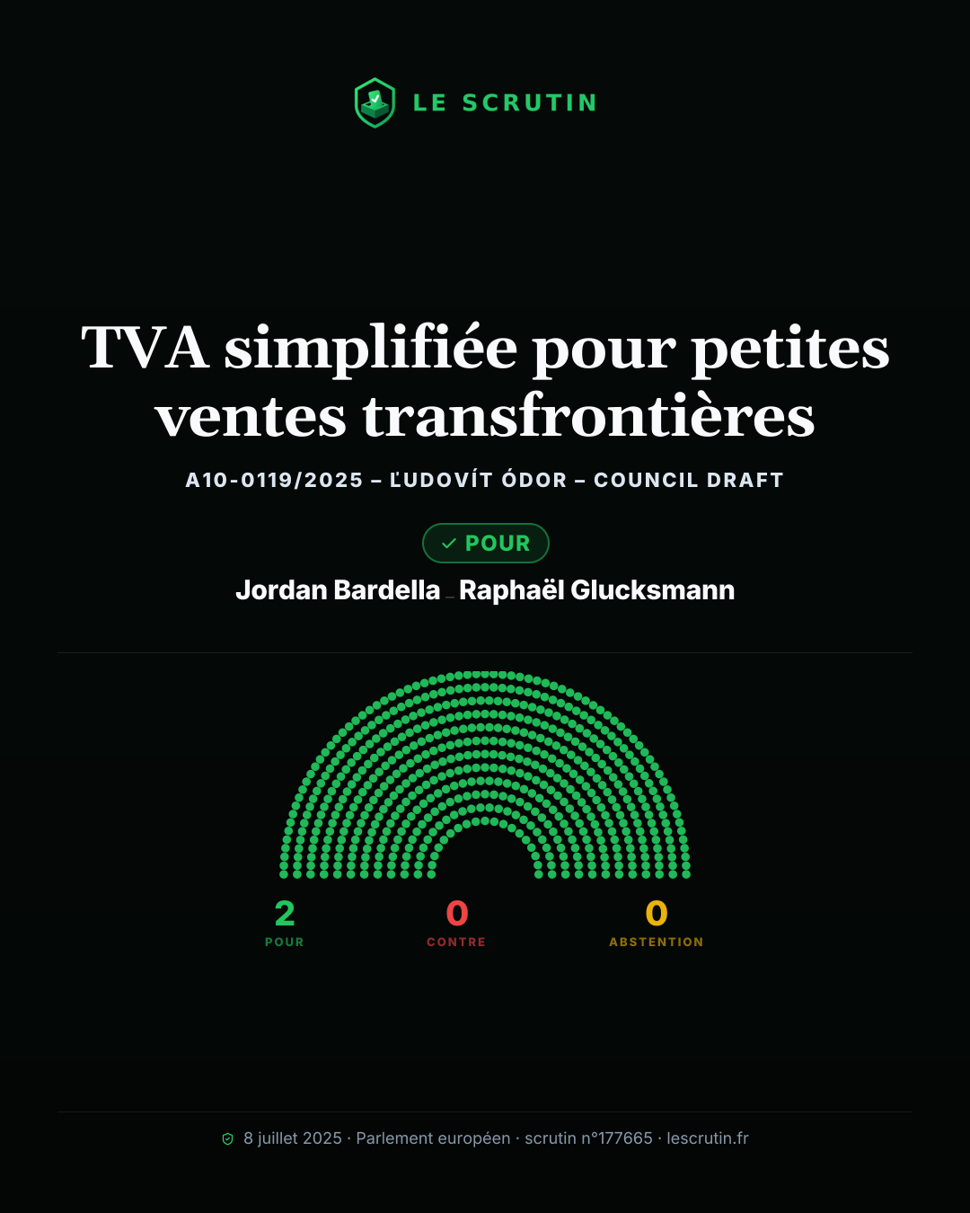 Visuel : TVA simplifiée pour petites ventes transfrontières