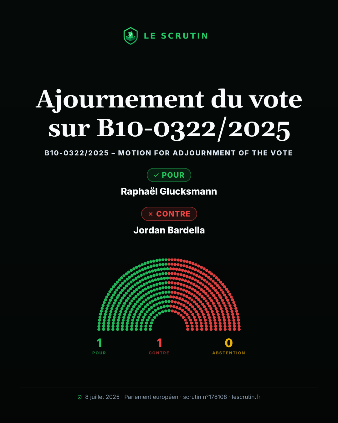 Visuel : Ajournement du vote sur B10-0322/2025