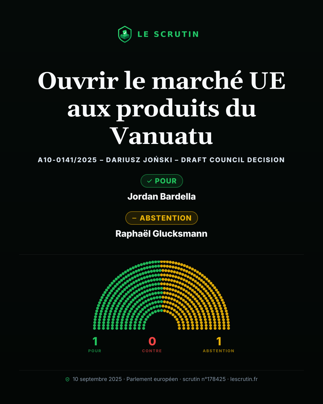 Visuel : Ouvrir le marché UE aux produits du Vanuatu