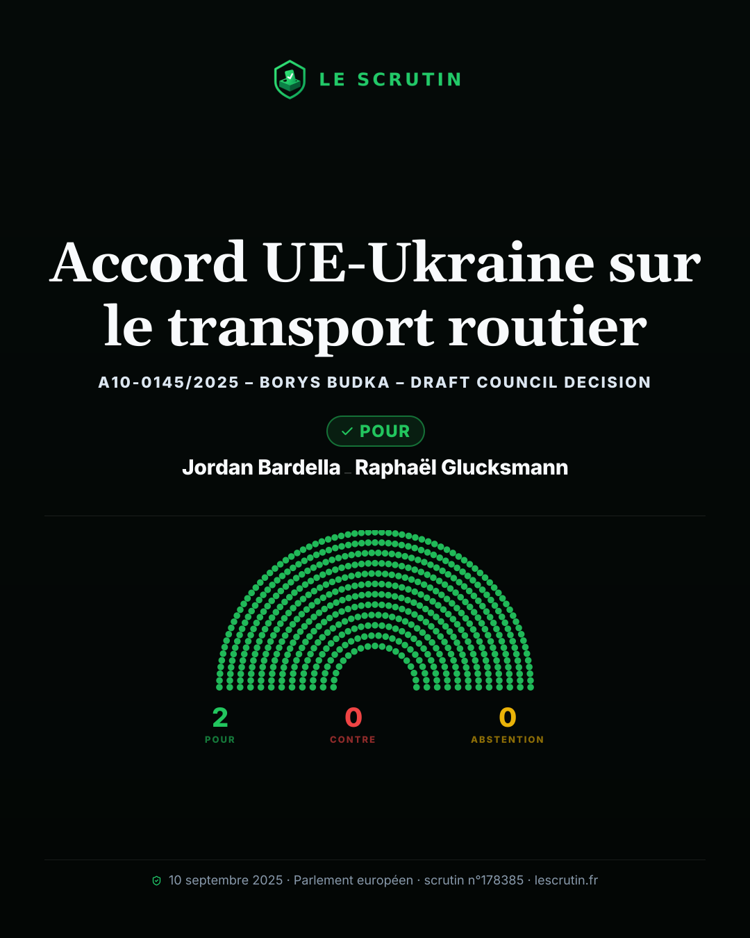Visuel : Accord UE-Ukraine sur le transport routier