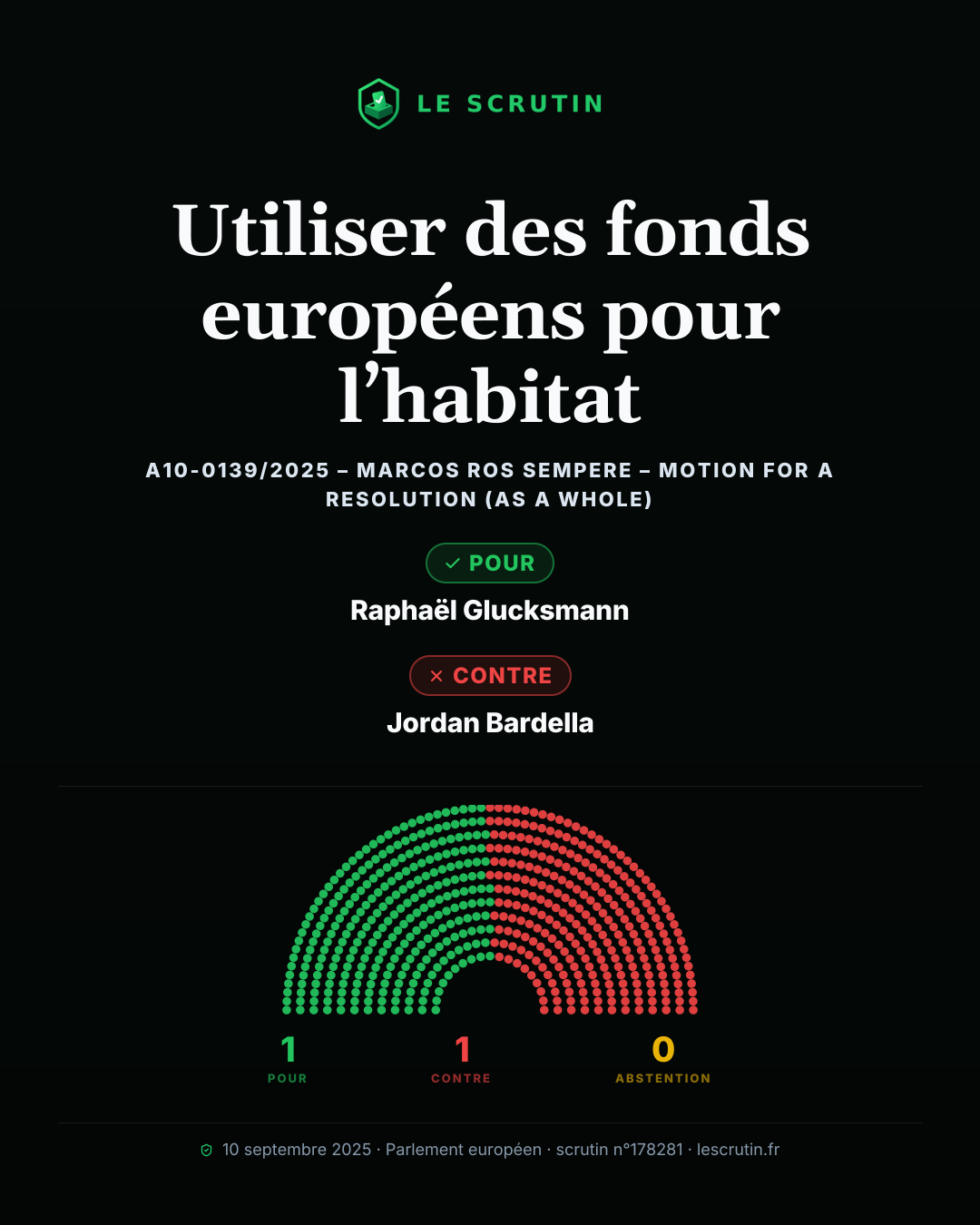 Visuel : Utiliser des fonds européens pour l’habitat
