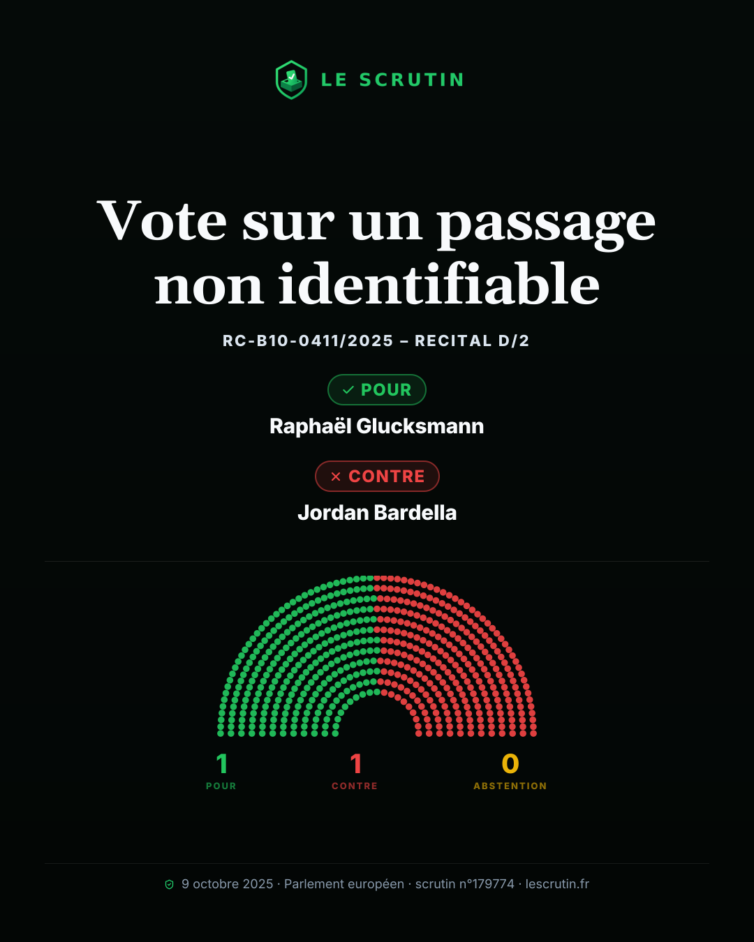 Visuel : Vote sur un passage non identifiable
