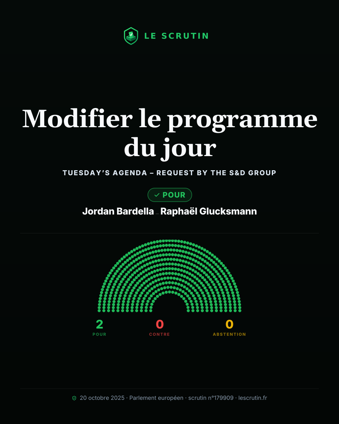 Visuel : Modifier le programme du jour