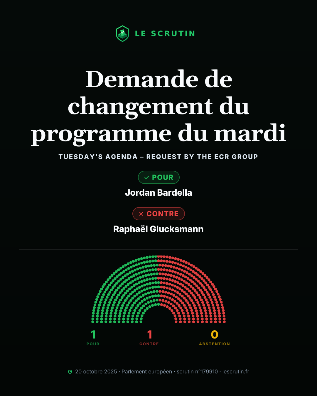 Visuel : Demande de changement du programme du mardi