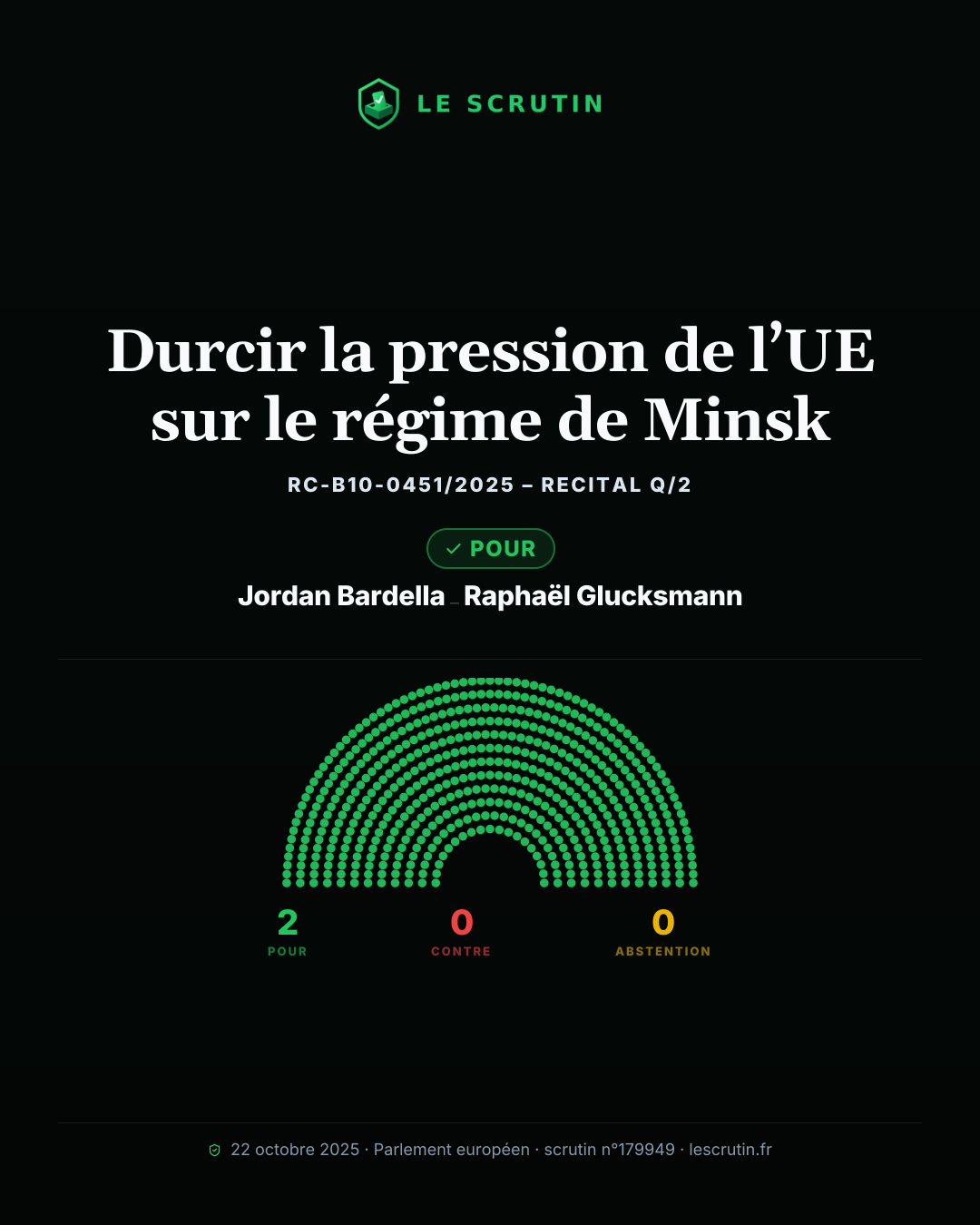 Visuel : Durcir la pression de l’UE sur le régime de Minsk