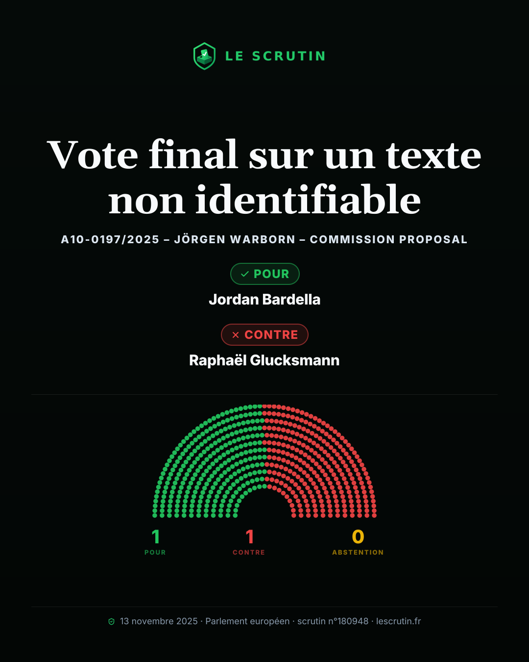 Visuel : Vote final sur un texte non identifiable