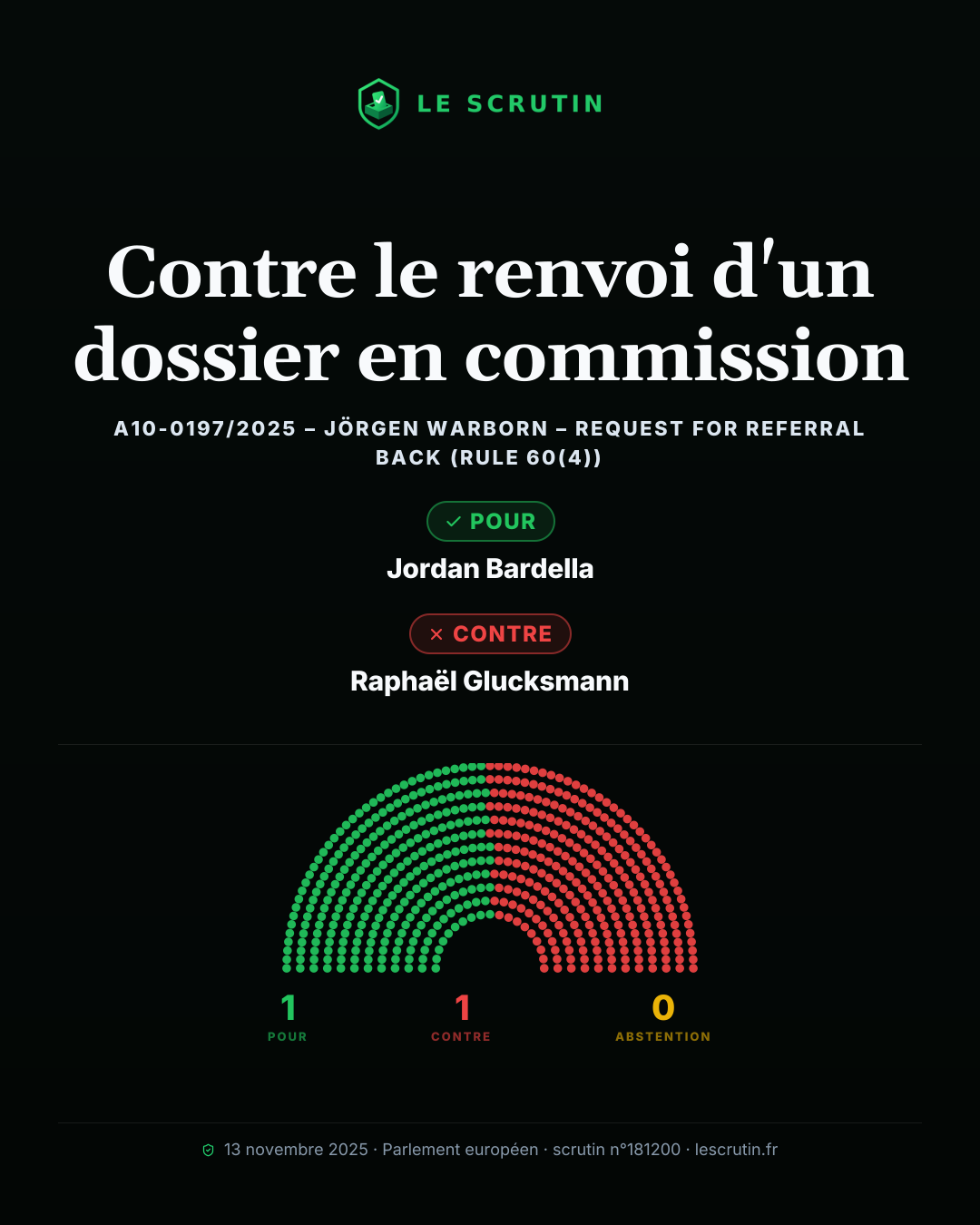 Visuel : Contre le renvoi d'un dossier en commission