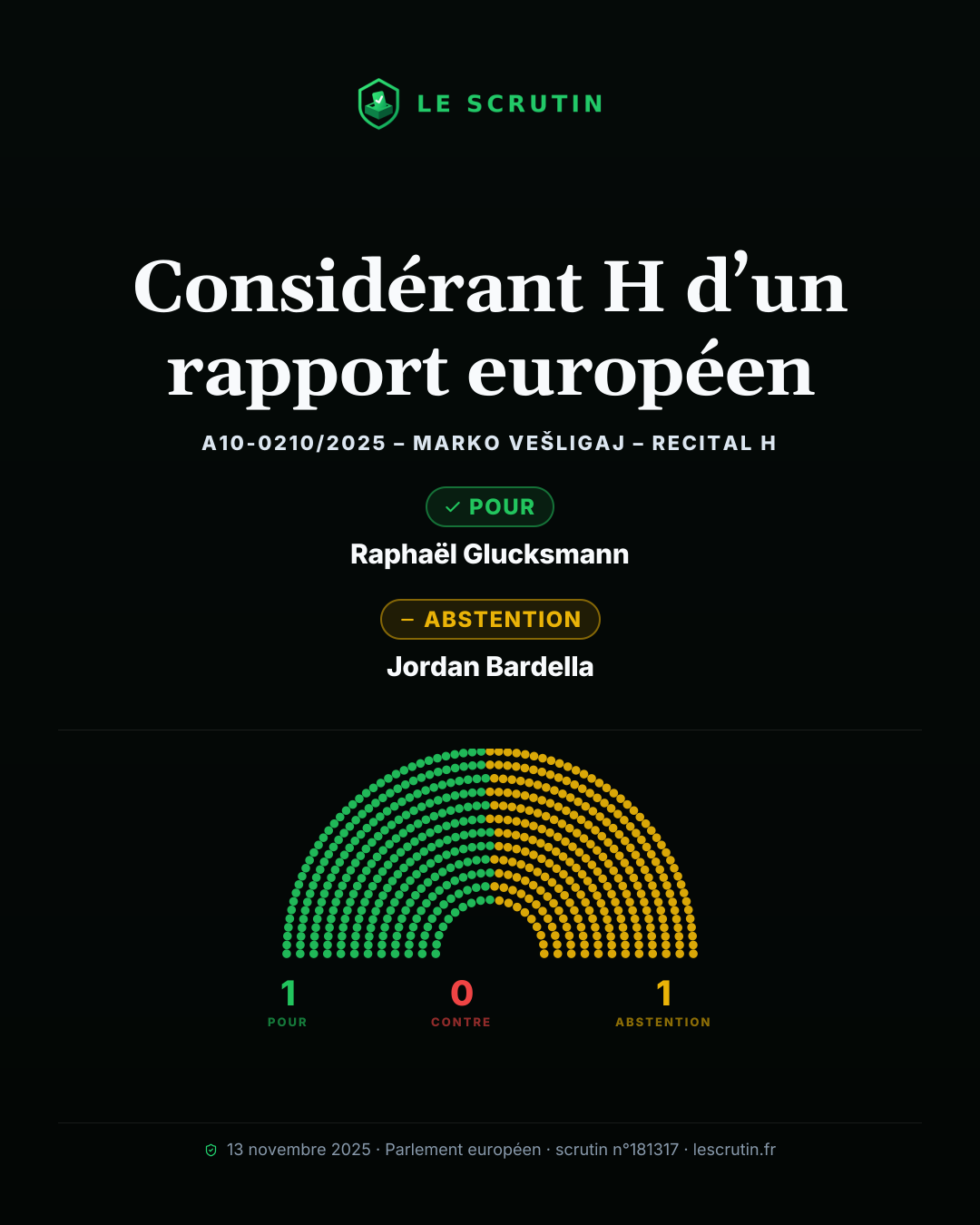 Visuel : Considérant H d’un rapport européen
