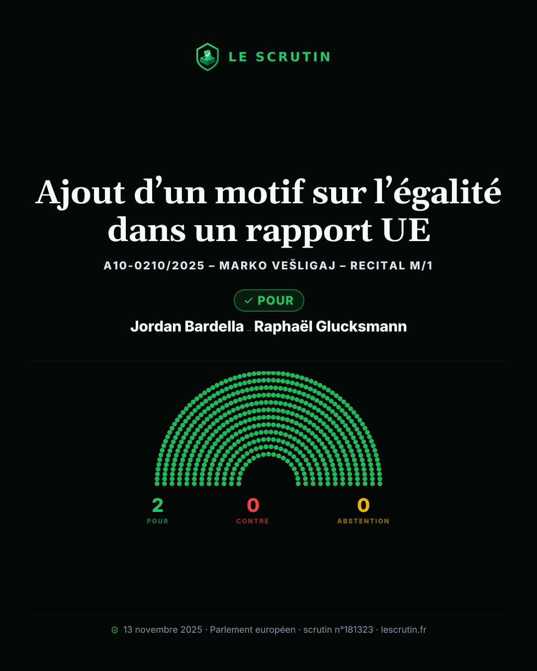Visuel : Ajout d’un motif sur l’égalité dans un rapport UE