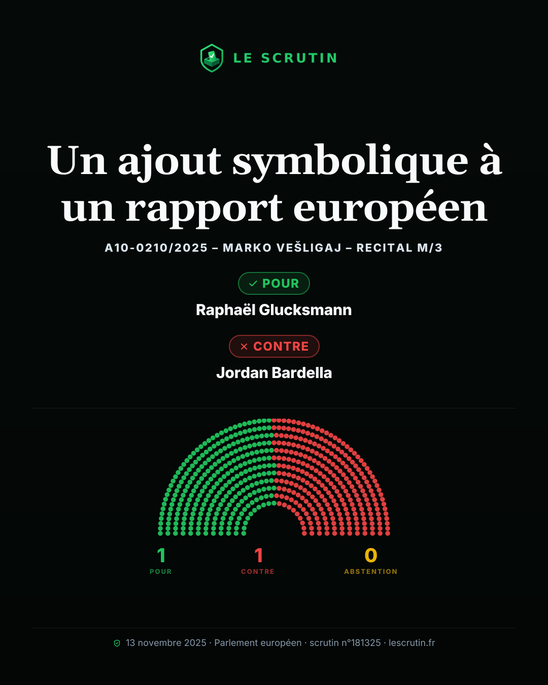 Visuel : Un ajout symbolique à un rapport européen
