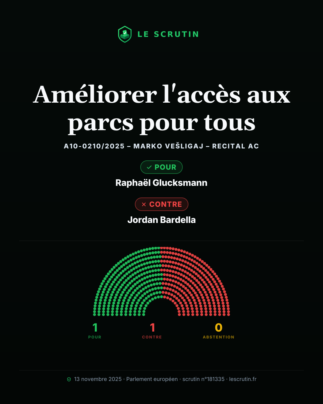 Visuel : Améliorer l'accès aux parcs pour tous
