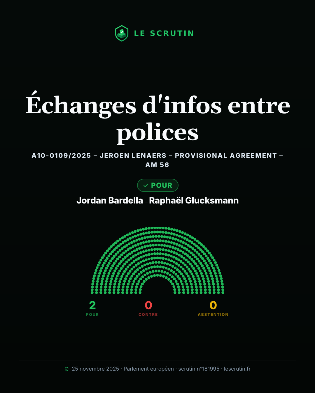 Visuel : Échanges d'infos entre polices