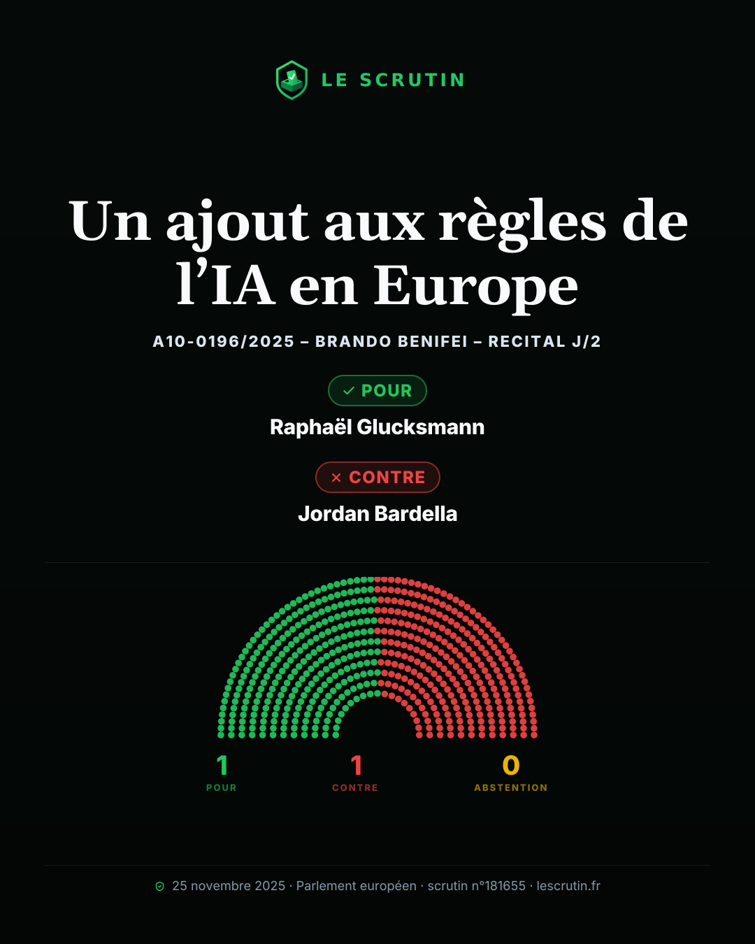 Visuel : Un ajout aux règles de l’IA en Europe