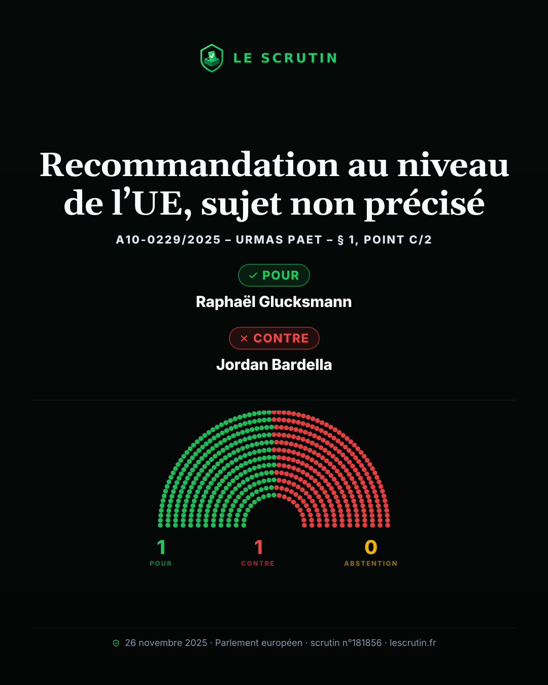 Visuel : Recommandation au niveau de l’UE, sujet non précisé