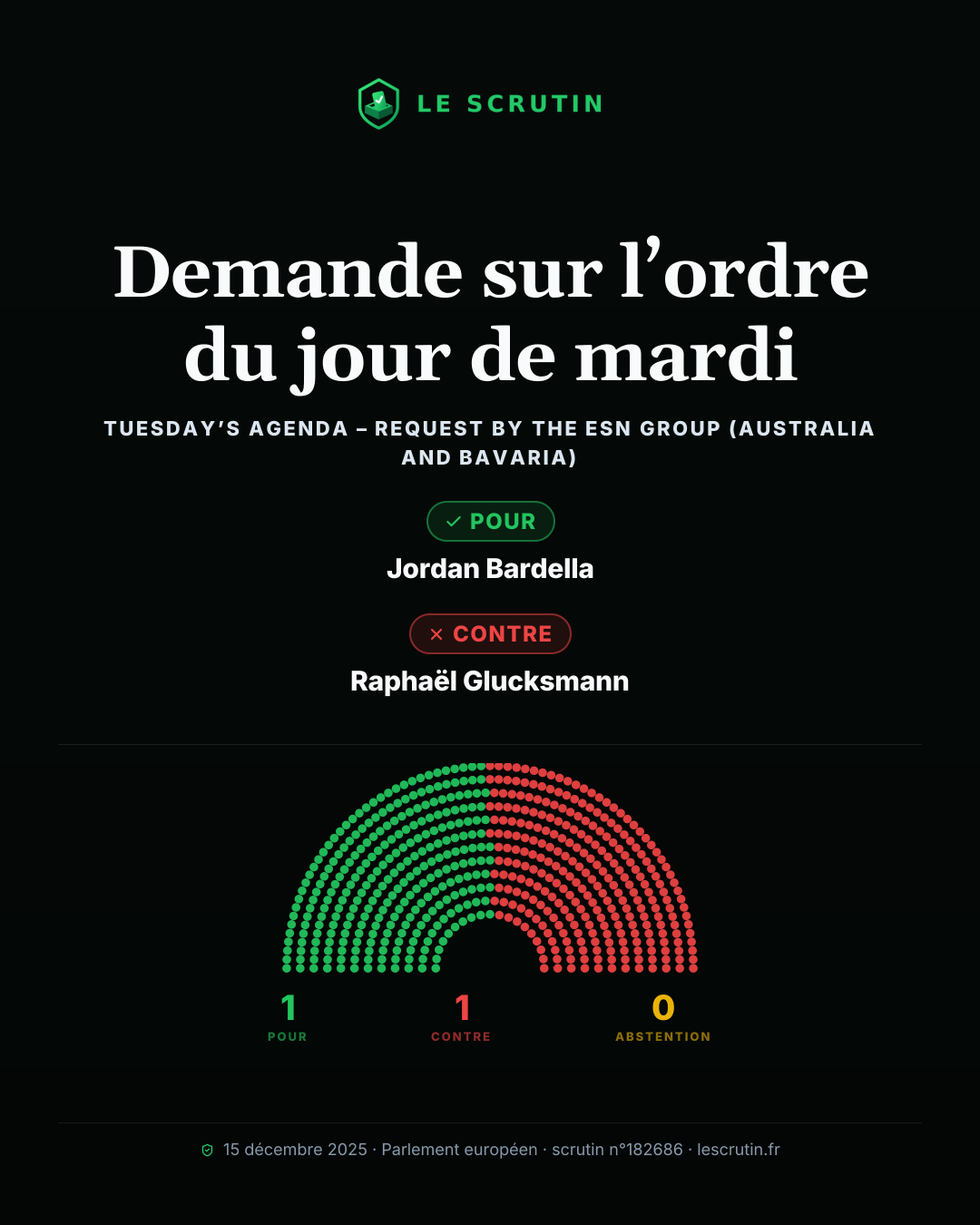 Visuel : Demande sur l’ordre du jour de mardi