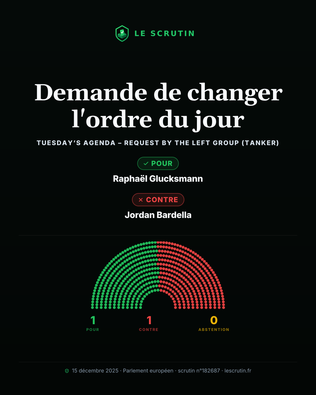 Visuel : Demande de changer l'ordre du jour