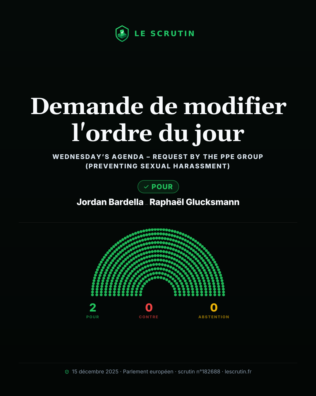 Visuel : Demande de modifier l'ordre du jour