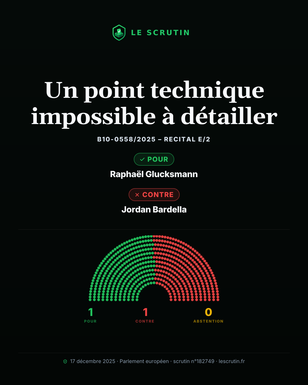 Visuel : Un point technique impossible à détailler