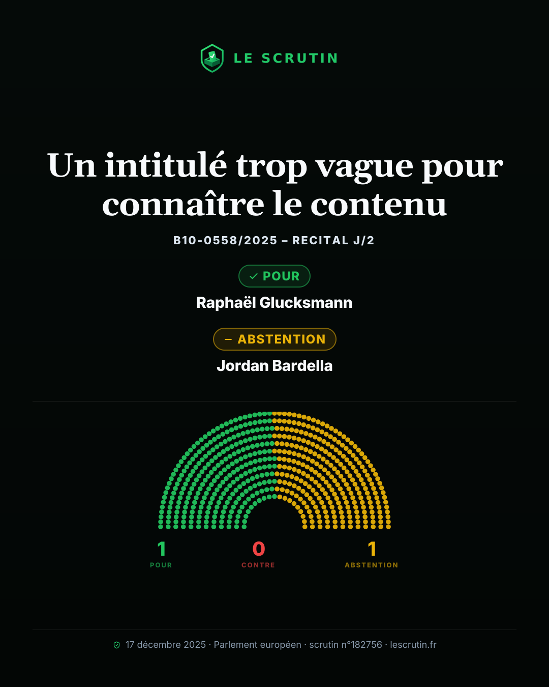 Visuel : Un intitulé trop vague pour connaître le contenu