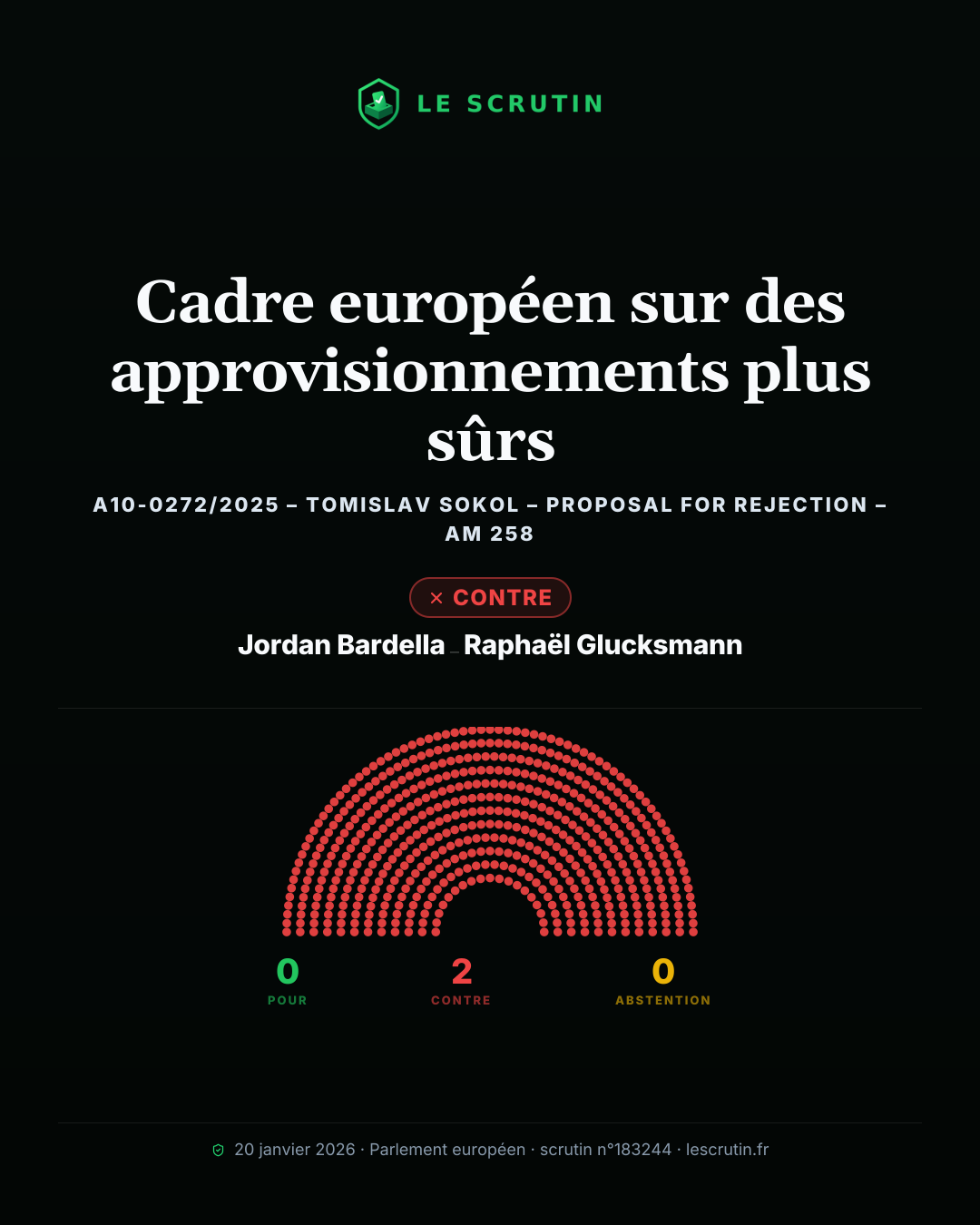 Visuel : Cadre européen sur des approvisionnements plus sûrs