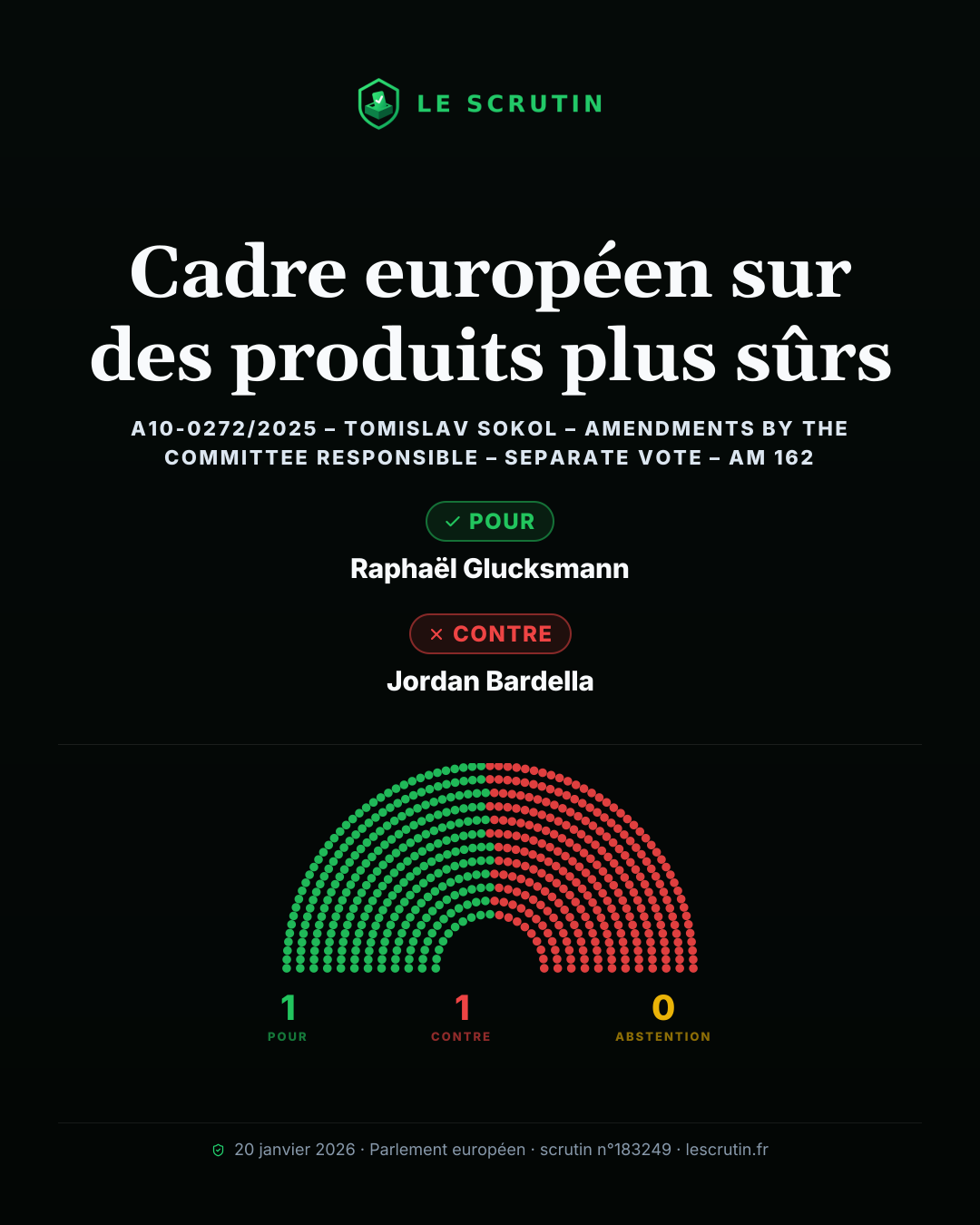 Visuel : Cadre européen sur des produits plus sûrs