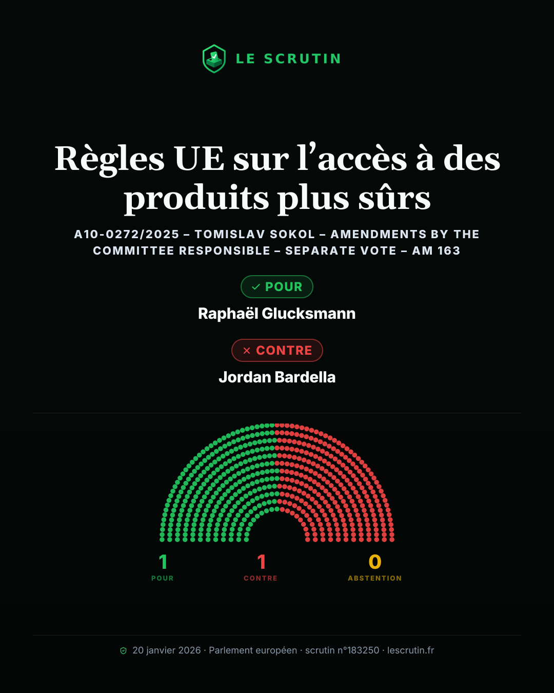 Visuel : Règles UE sur l’accès à des produits plus sûrs