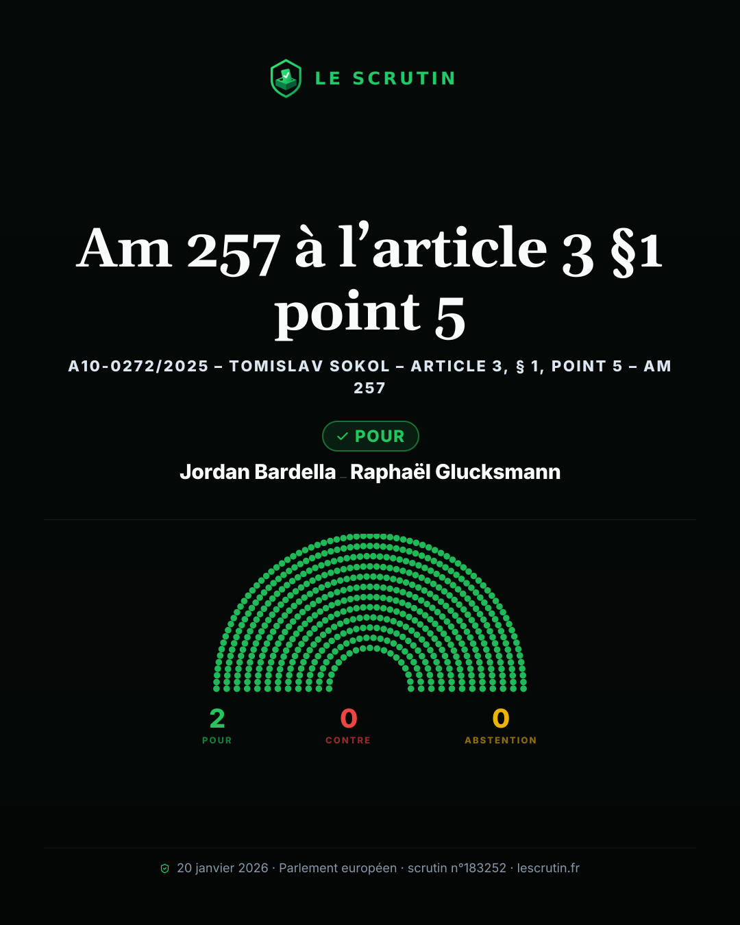 Visuel : Am 257 à l’article 3 §1 point 5