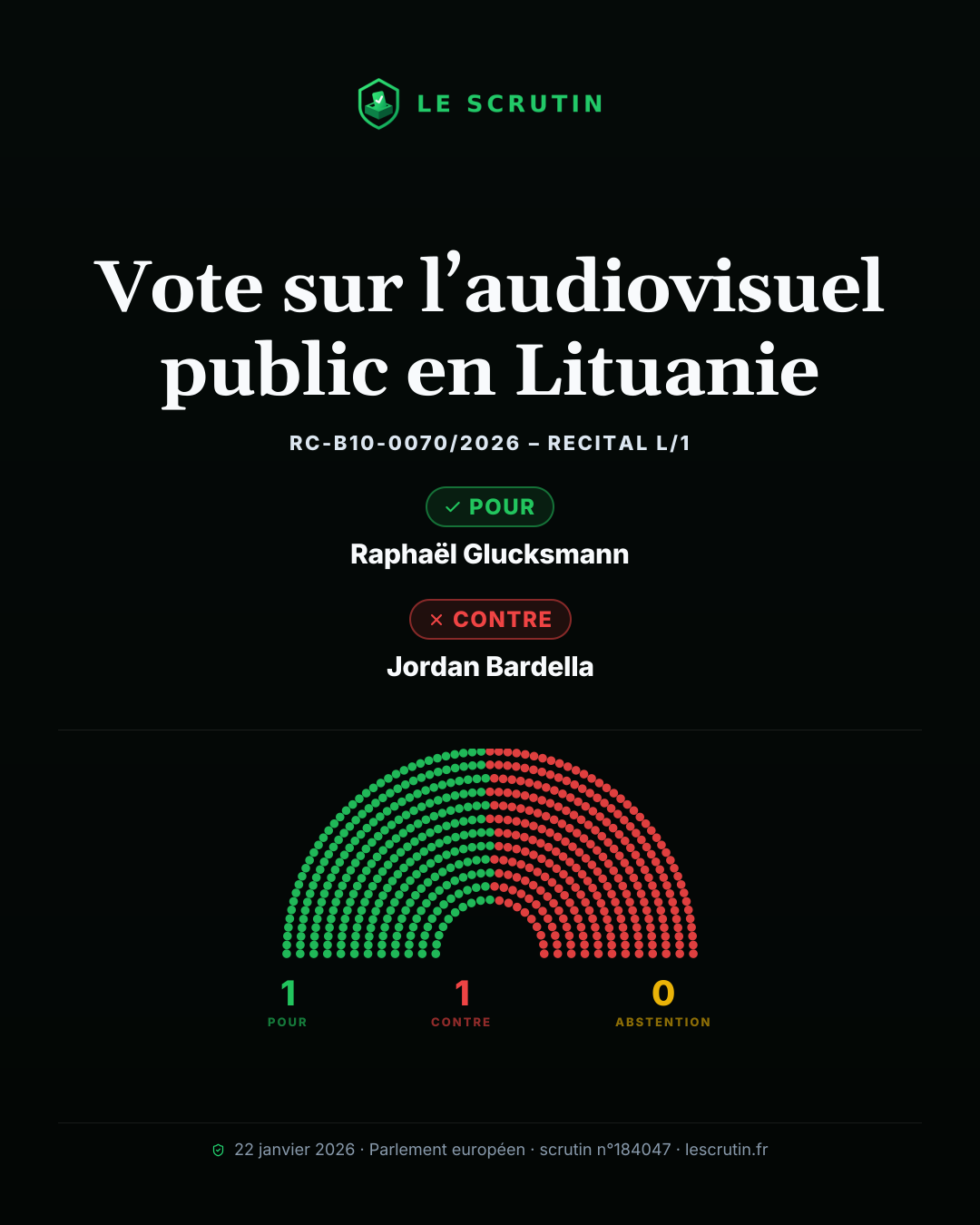 Visuel : Vote sur l’audiovisuel public en Lituanie