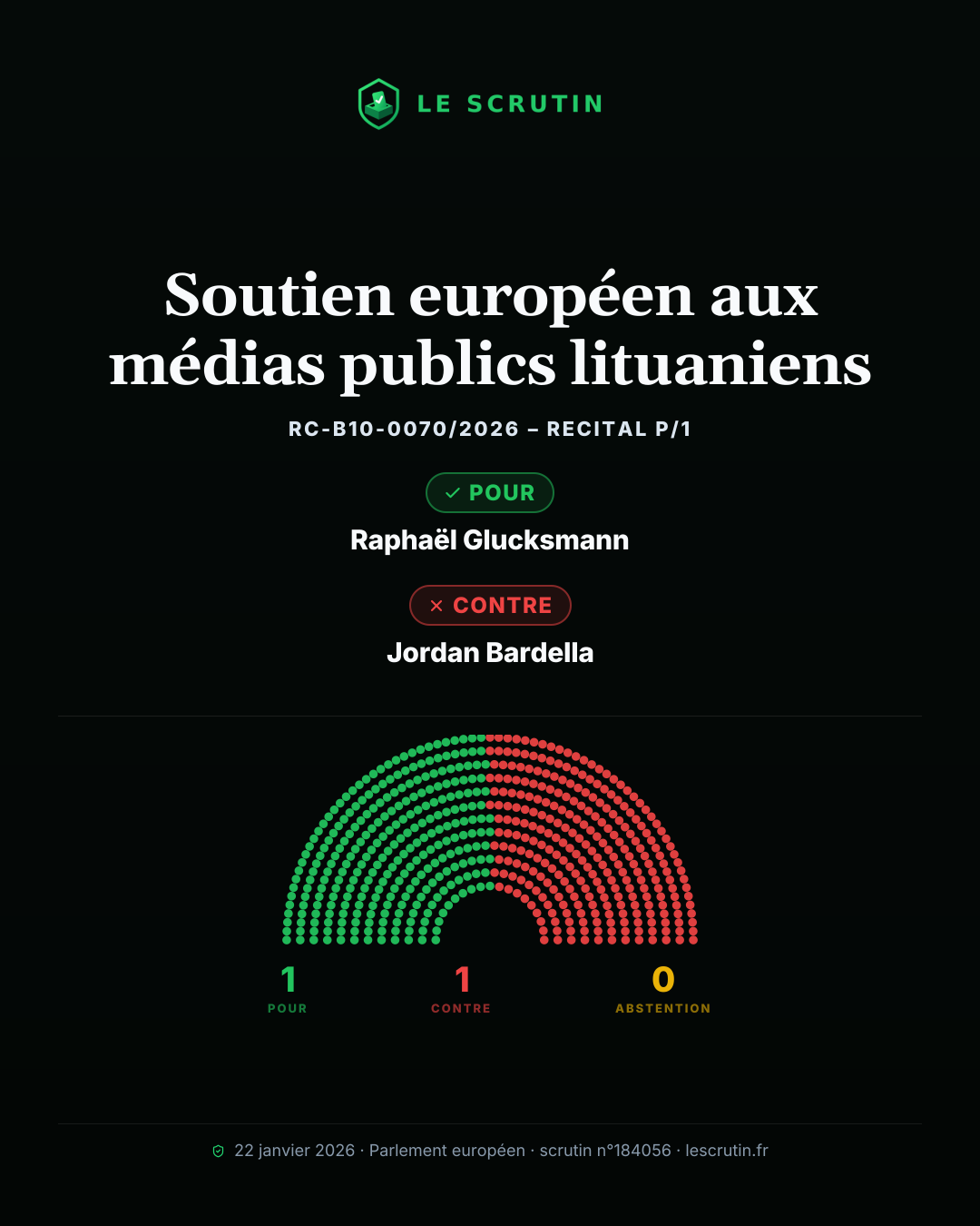 Visuel : Soutien européen aux médias publics lituaniens