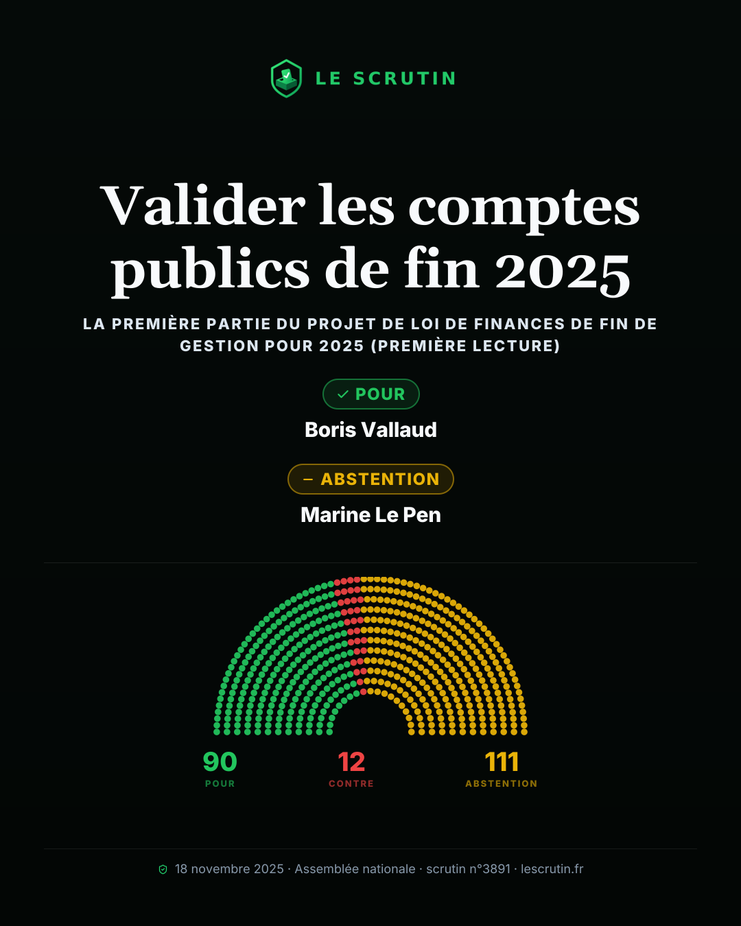 Visuel : Valider les comptes publics de fin 2025