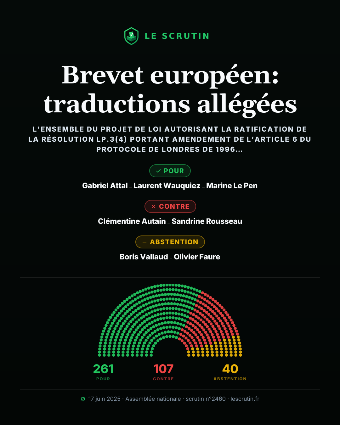 Visuel : Brevet européen: traductions allégées