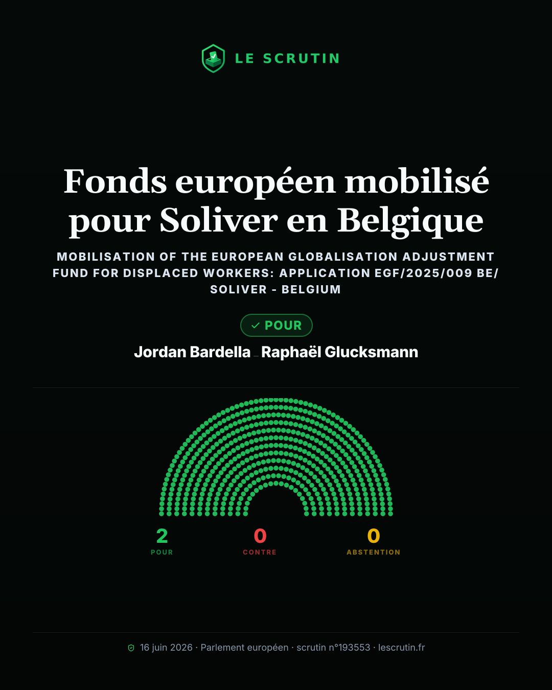 Visuel : Aide européenne pour des salariés licenciés en Belgique
