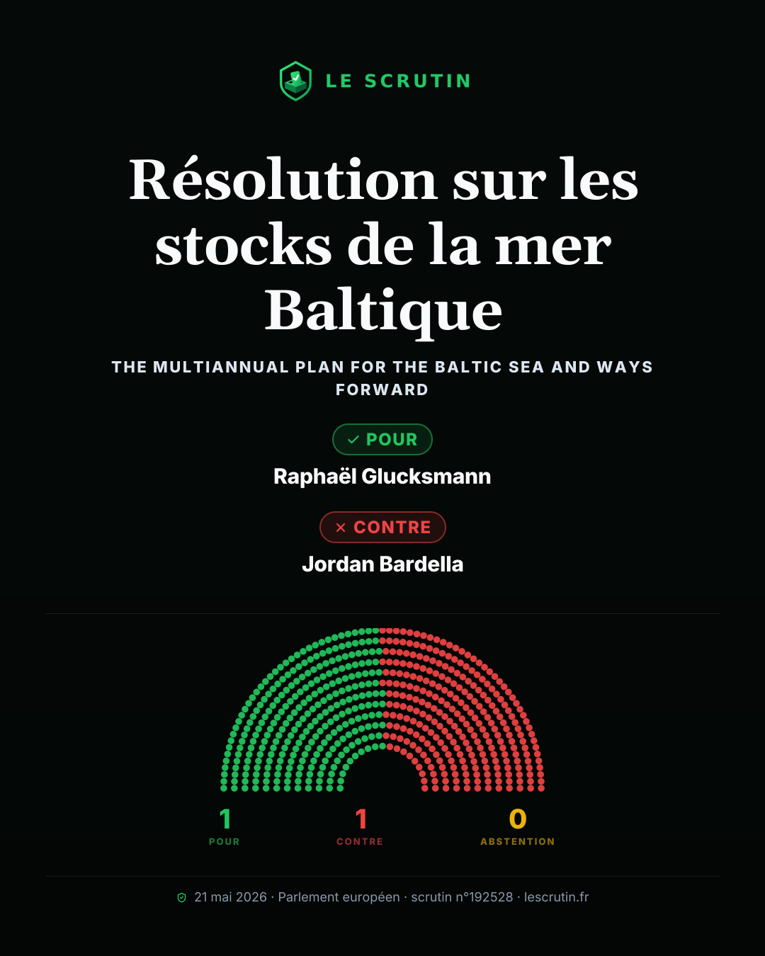 Visuel : Plan de gestion en mer Baltique