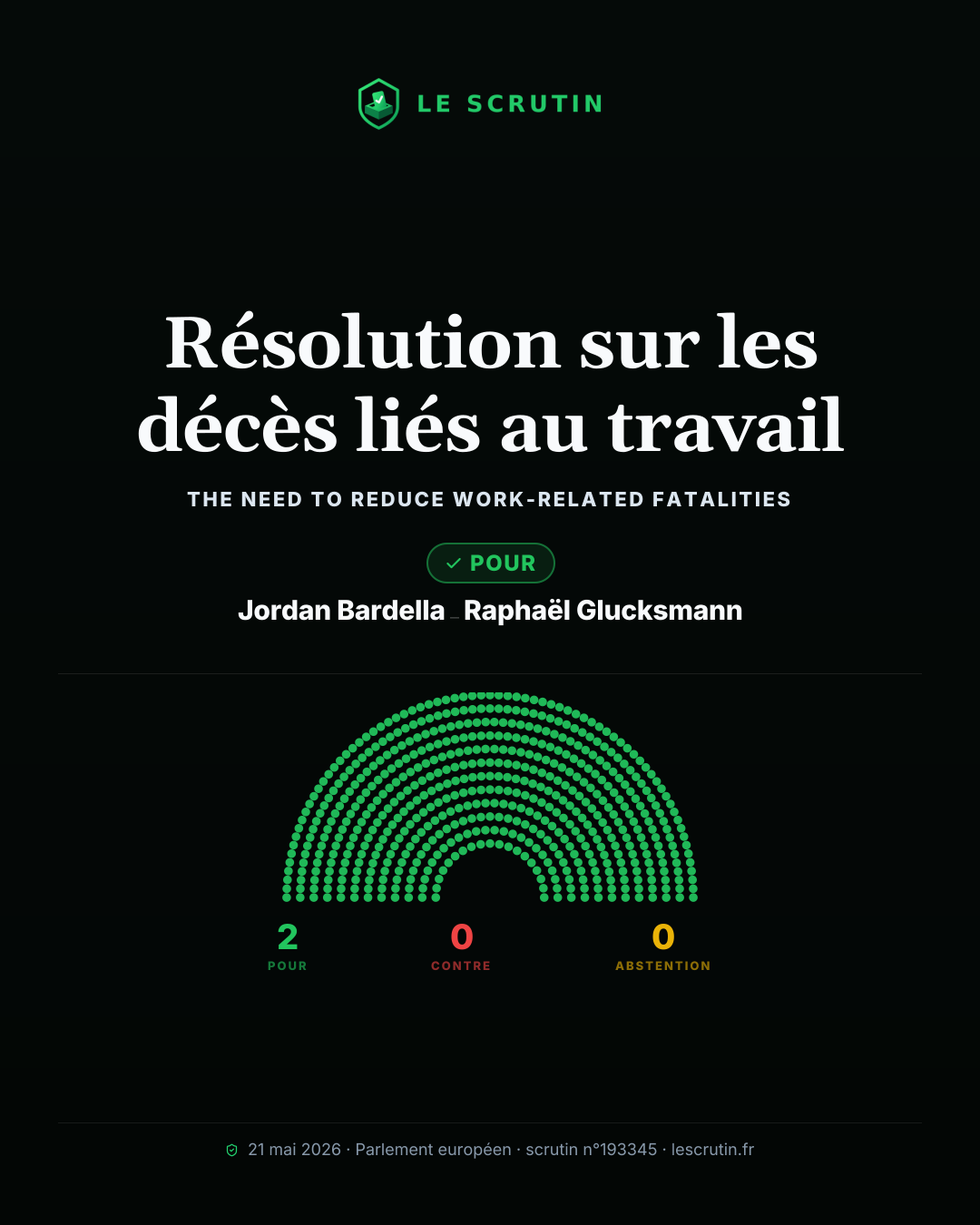 Visuel : Moins d’accidents mortels au travail