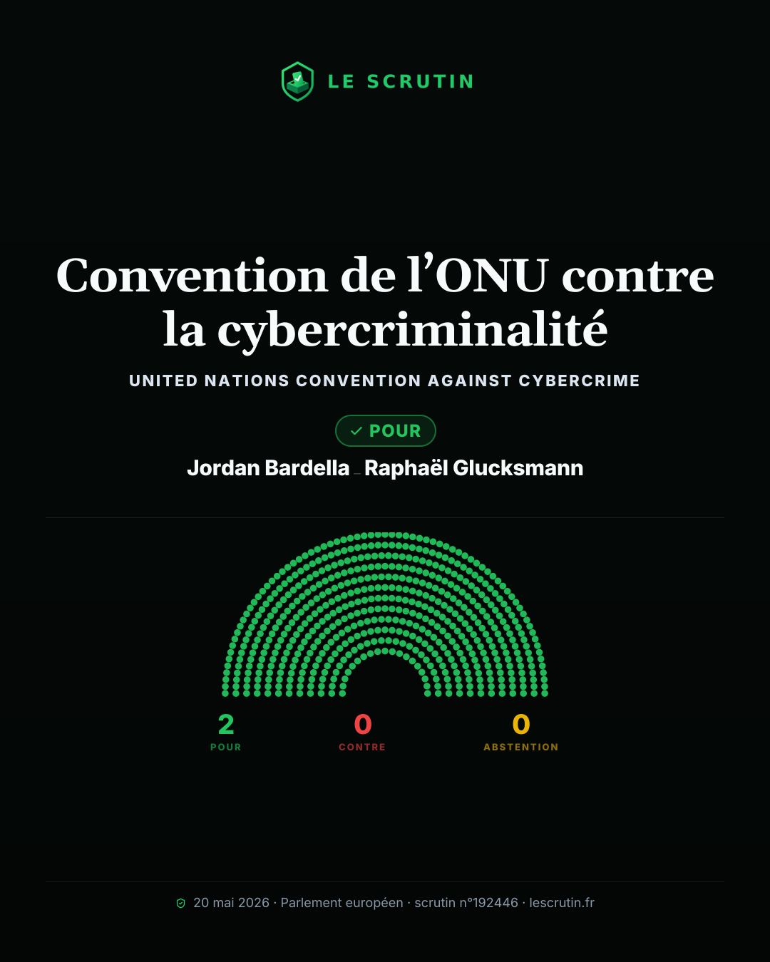 Visuel : Accès transfrontalier aux preuves numériques
