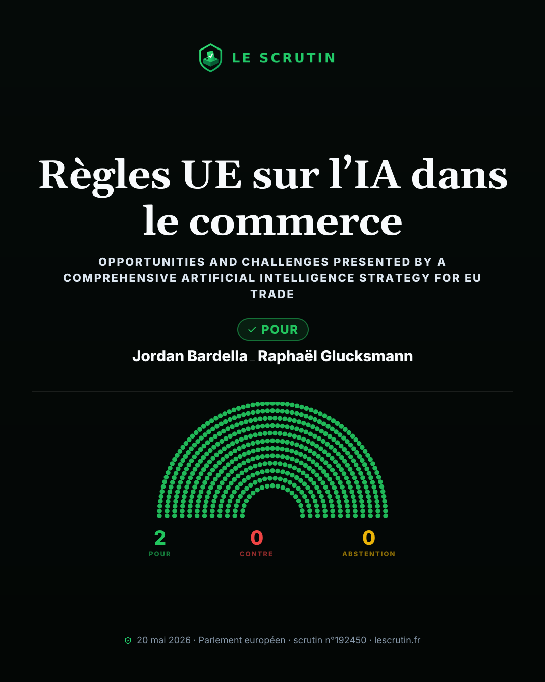 Visuel : Règles UE sur l’IA dans le commerce