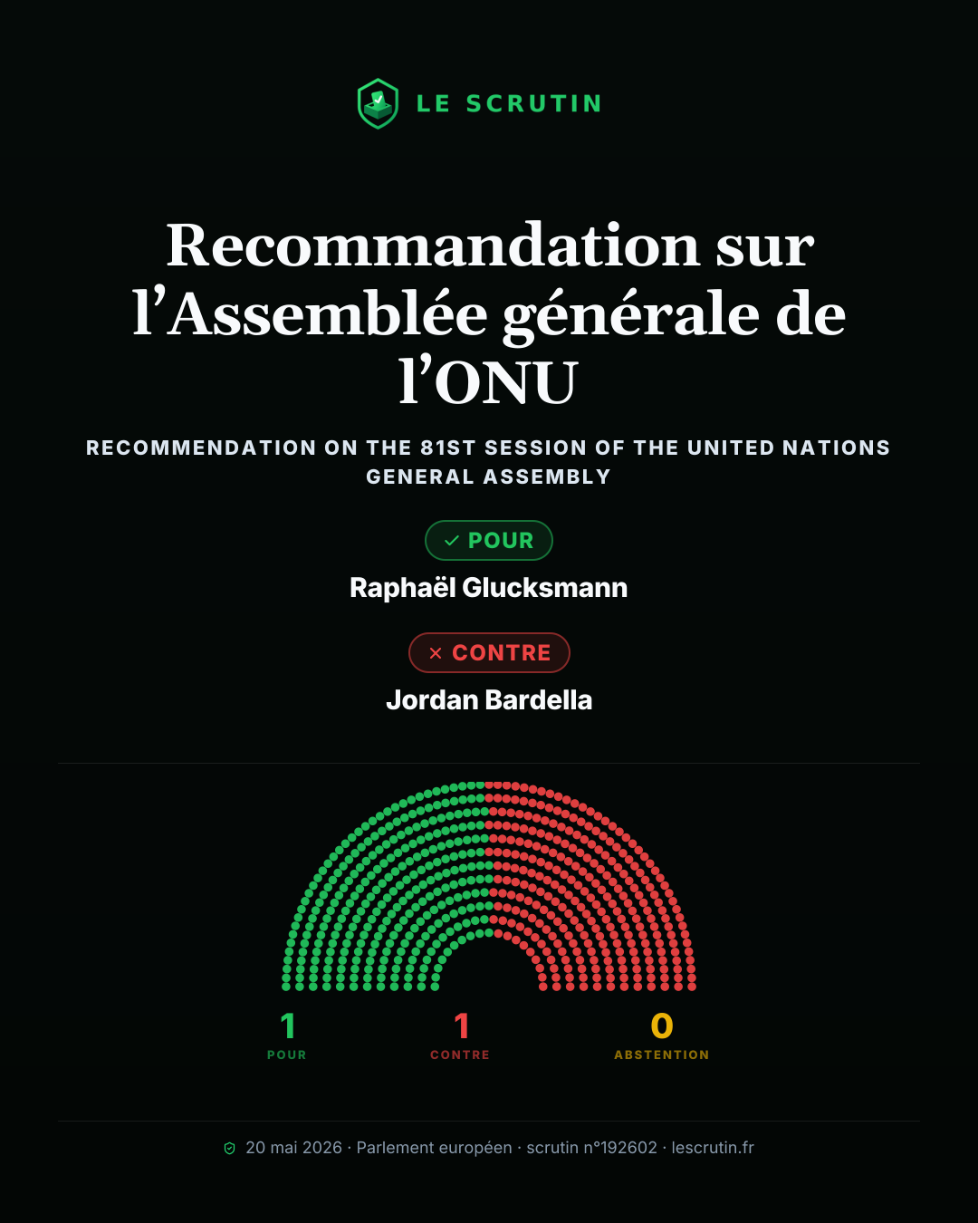 Visuel : Position du Parlement pour l’ONU 2026